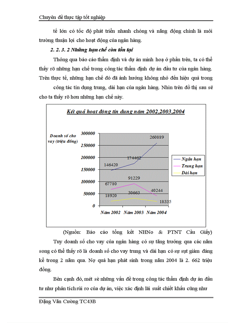 image for page Giải pháp nâng cao hiệu quả công tác thẩm định dự án đầu tư tại Ngân hàng nông nghiệp và phát triển nông thôn Cầu Giấy