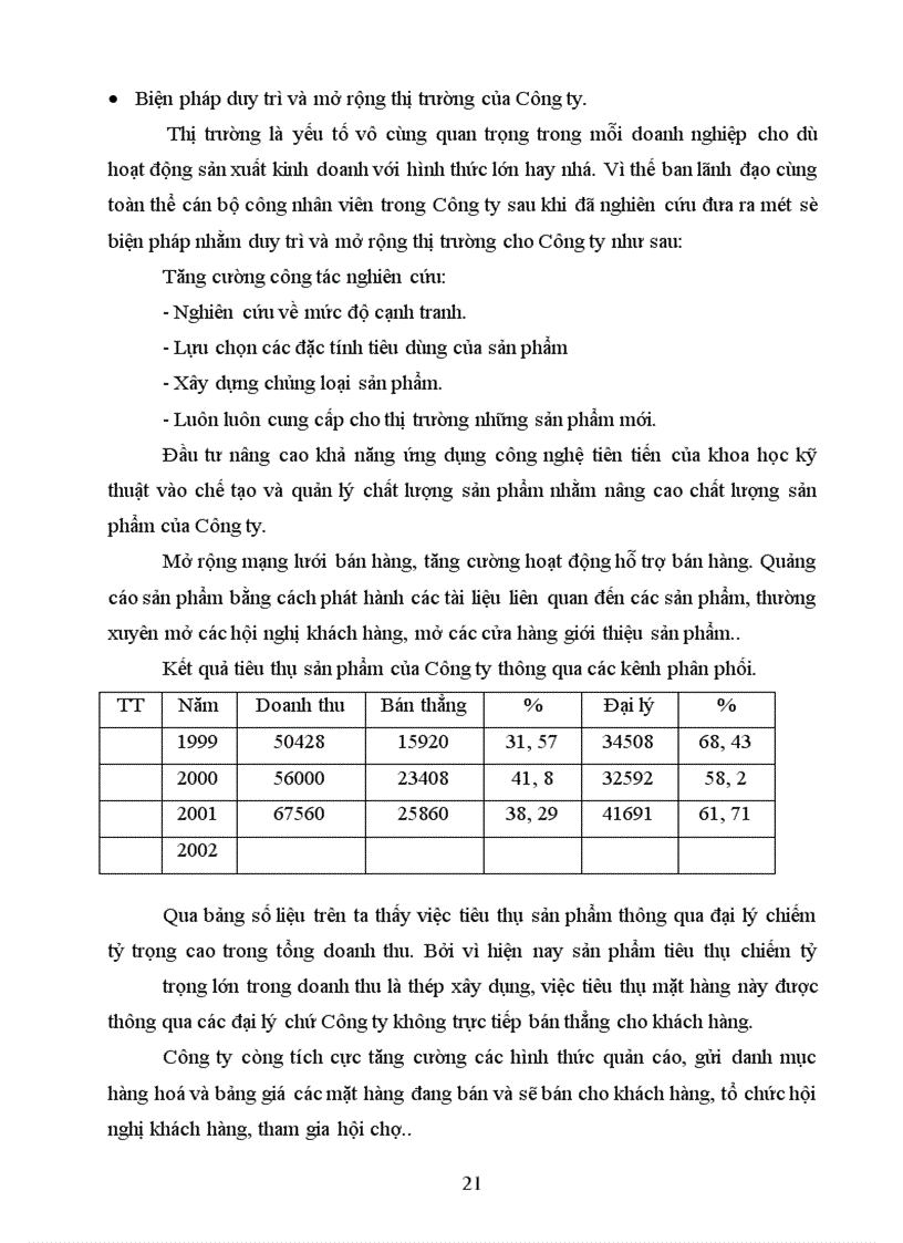 image for page Lợi nhuận và một số giải pháp nâng cao lợi nhuận tại Công Ty Cơ Khí Hà Nội Chương I