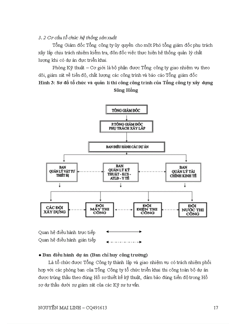 image for page Một số giải pháp nâng cao khả năng cạnh tranh trong công tác đấu thầu xây lắp của tổng công ty xây dựng sông hồng