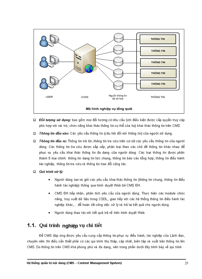 image for page Phân tích và thiết kế một hệ thống quản lý nội dung (CMS)