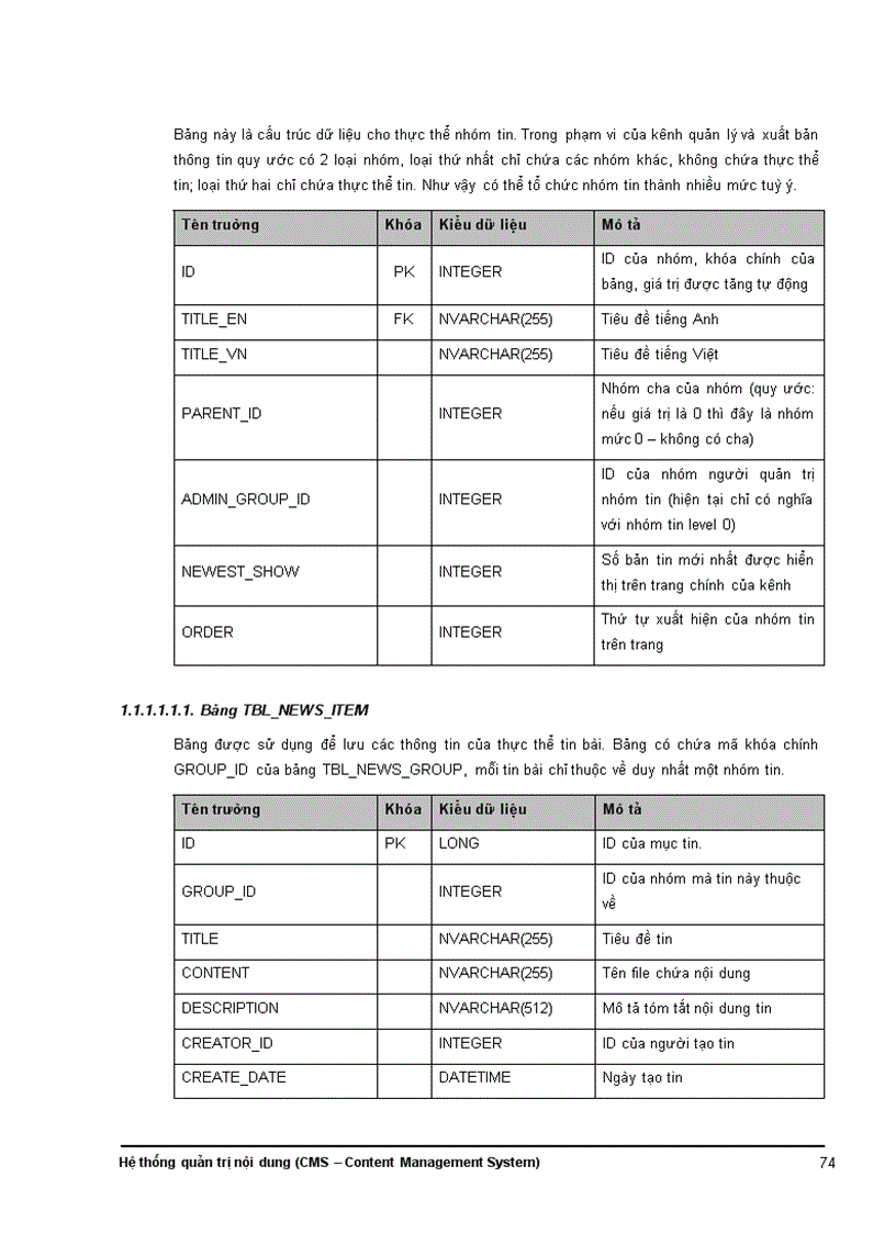 image for page Phân tích và thiết kế một hệ thống quản lý nội dung (CMS)