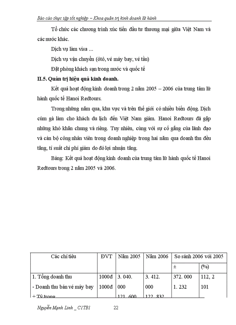 image for page Trung tâm lữ hành Quốc tế Hanoi redtours