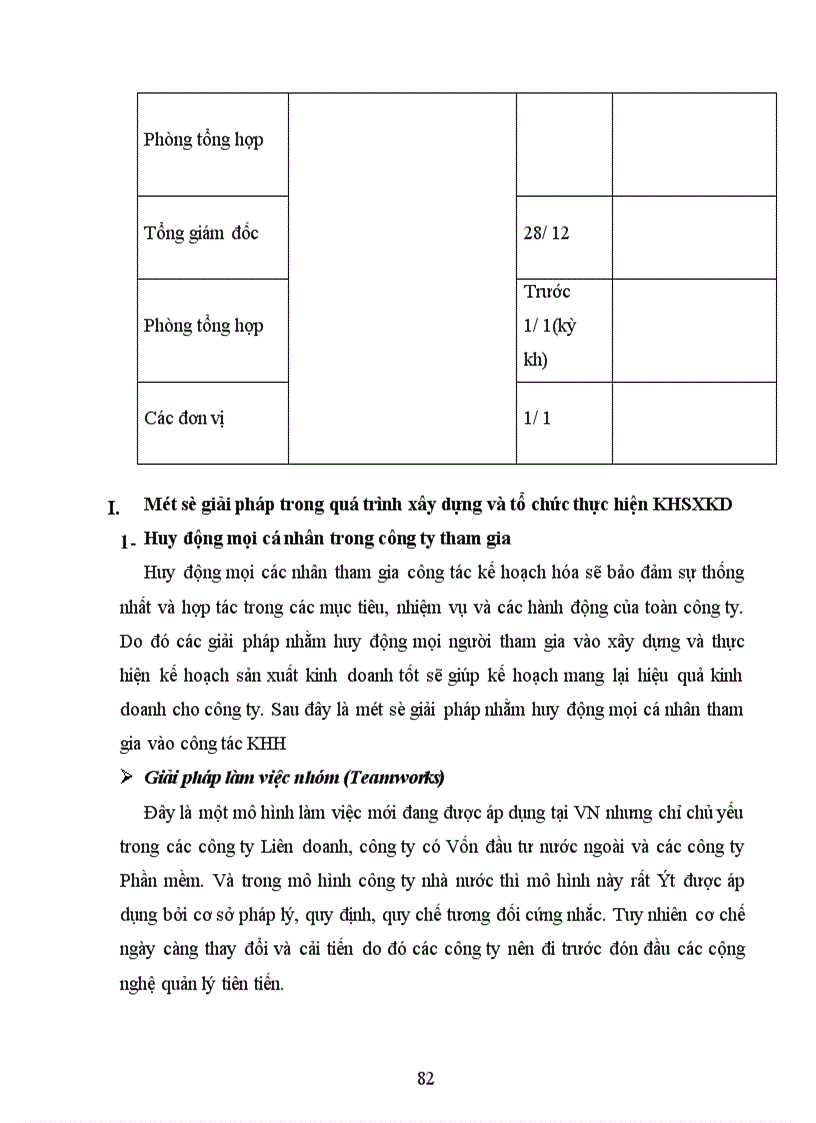 image for page Một số vấn đề xây dụng và tổ chức thực hiện kế hoạch sản xuất kinh doanh tại ccông ty Vận tải và Thuê tàu