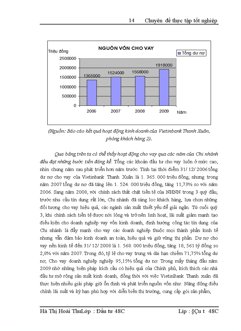 image for page Hoàn thiện công tác thẩm định tài chính dự án đầu tư vay vốn tại Ngân hàng Công Thương – Chi nhánh Thanh xuân