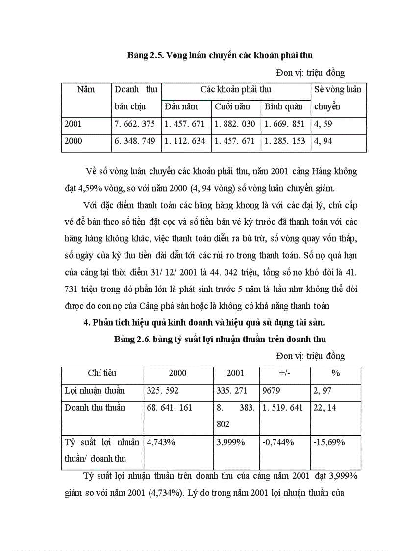 image for page Phân tích tình hình tài chính và một số biện pháp nâng cao hiệu quả kinh doanh tại cảng Hàng không Quốc tế Nội Bài