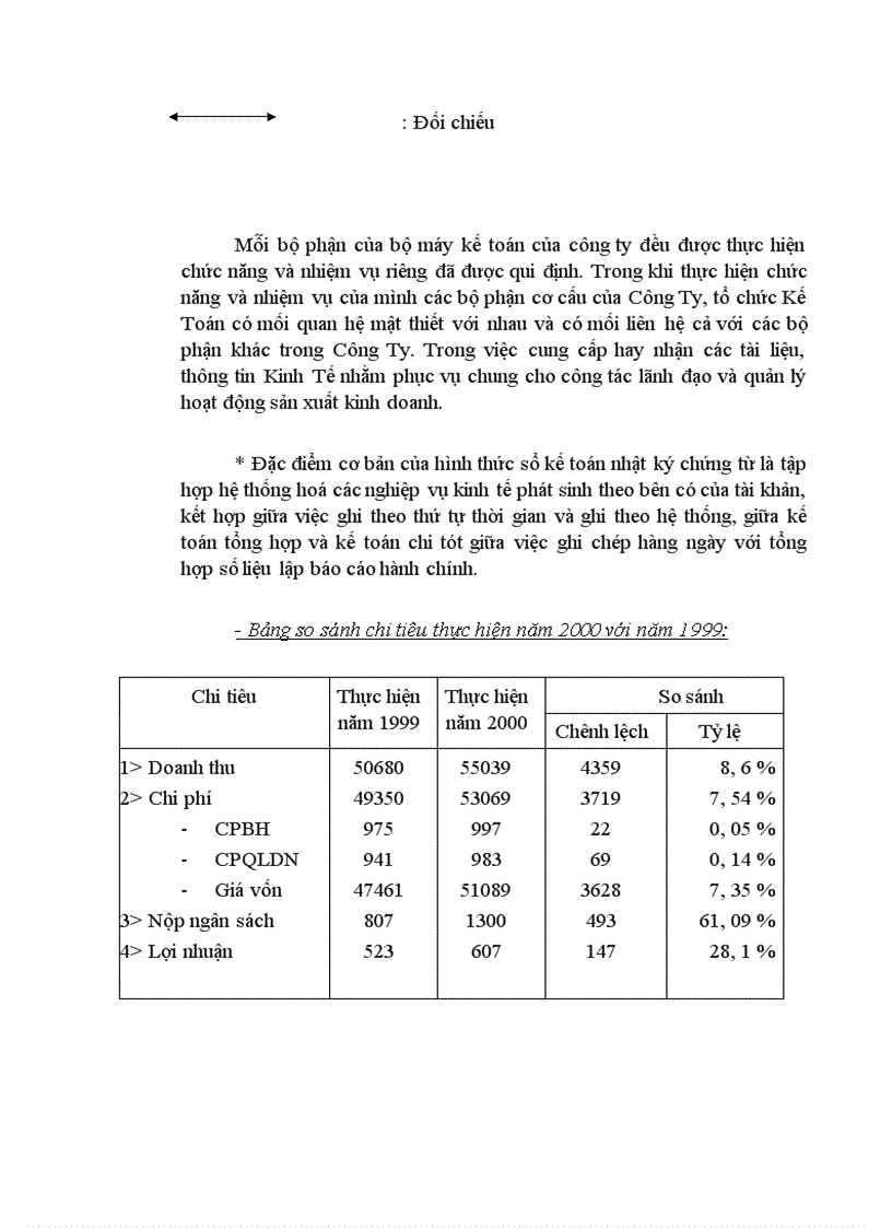 image for page Thực trạng công tác hạch toán kế toán tại Công Ty Thương Mại Dịch Vụ Nhựa.