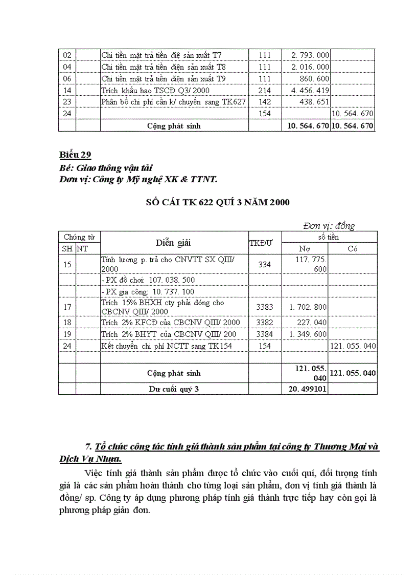 image for page Thực trạng công tác hạch toán kế toán tại Công Ty Thương Mại Dịch Vụ Nhựa.