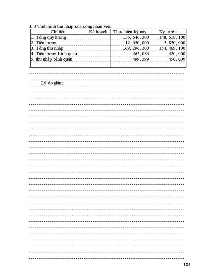 image for page Thực trạng công tác hạch toán kế toán tại Công Ty Thương Mại Dịch Vụ Nhựa.