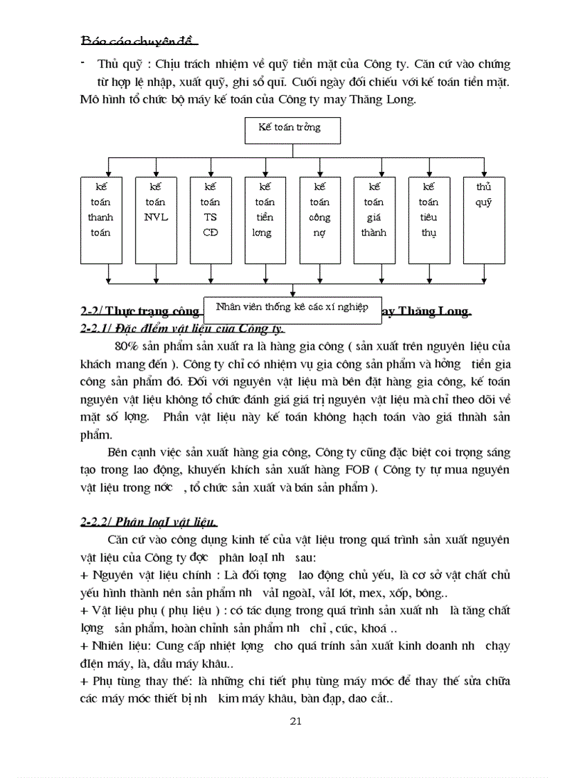 image for page Tổ chức công tác kế toán vật liệu.