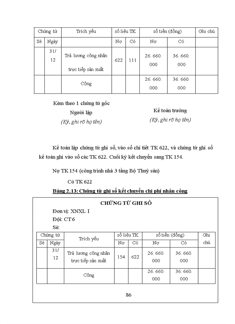 image for page Hoạch toán kế toán công ty xây lắp