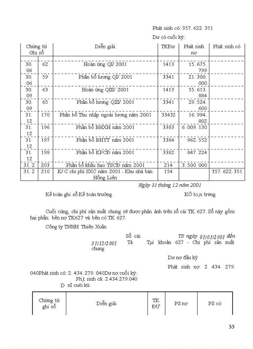 image for page Hạch toán chi phí sản xuất và tính giá thành sản phẩm