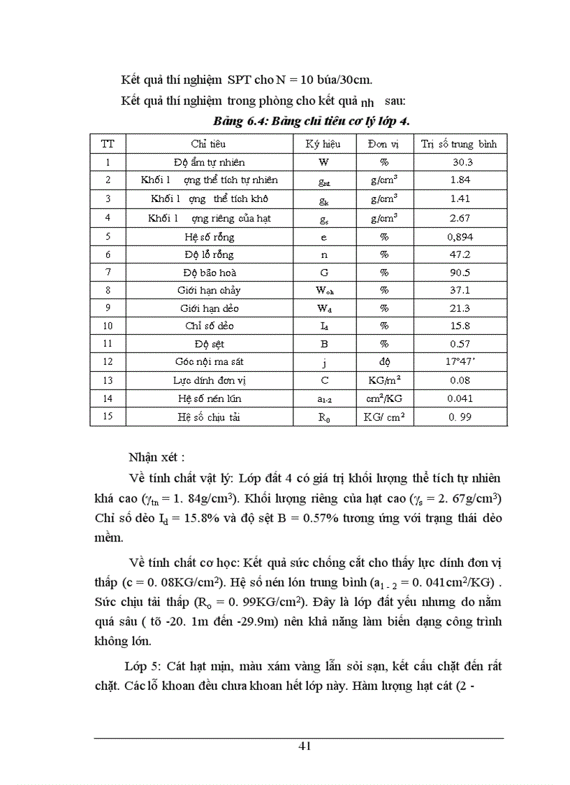 image for page Đặc tính địa kỹ thuật và giải pháp gia cố nền đất Trung tâm phân phối hàng hoá cảng container Phù Đổng - Gia Lâm - Hà Nội