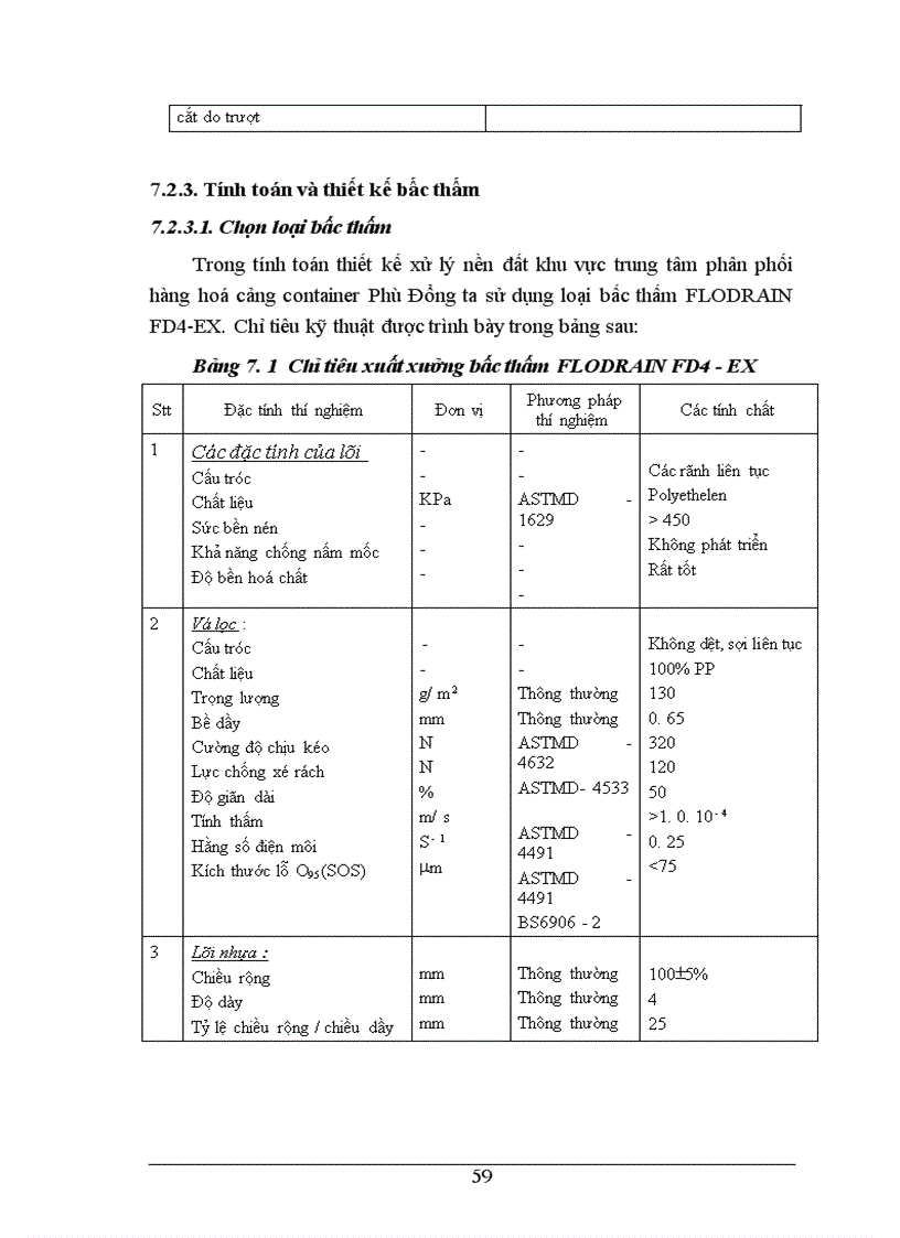 image for page Đặc tính địa kỹ thuật và giải pháp gia cố nền đất Trung tâm phân phối hàng hoá cảng container Phù Đổng - Gia Lâm - Hà Nội