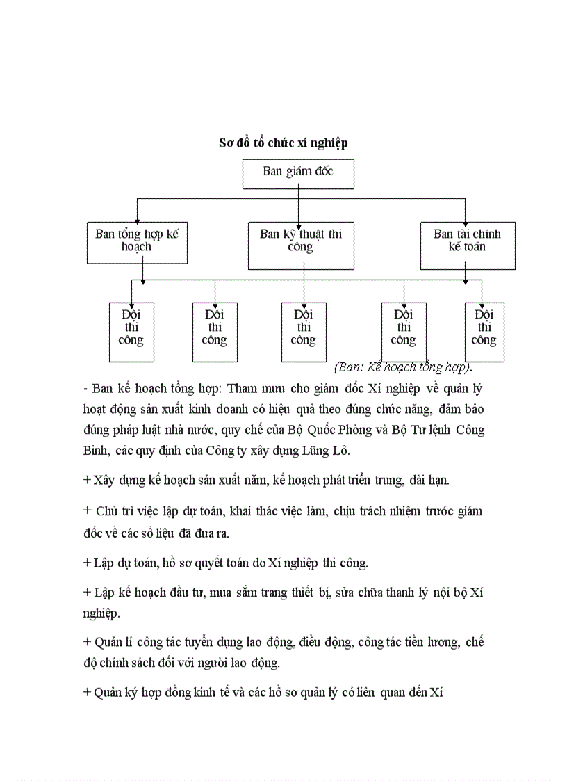 image for page Một số biện pháp cơ bản nhằm hoàn thiện công tác lập giá dự thầu tại Xí nghiệp xây dựng Sân Đường Cảng- Công ty Xây dựng Lũng Lô