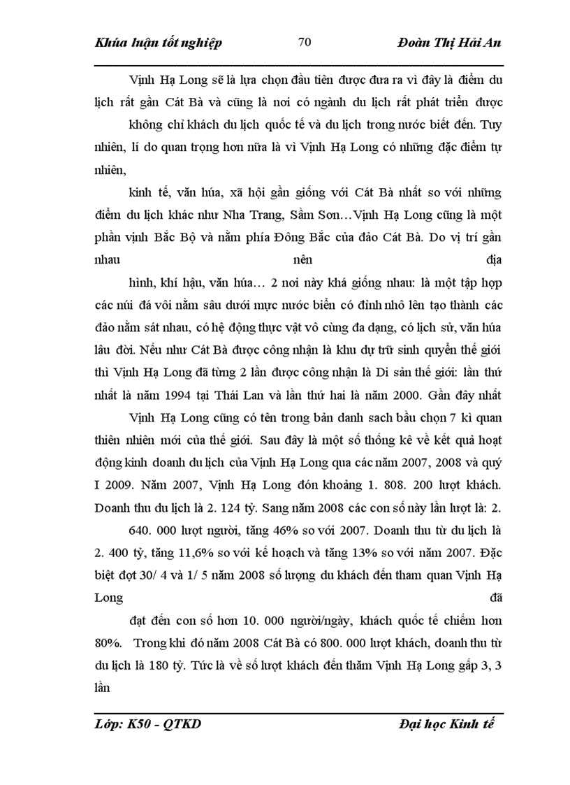 image for page Marketing du lịch