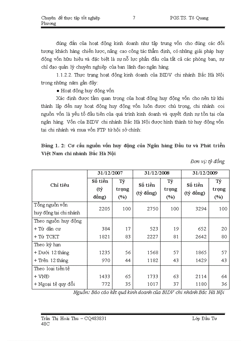 image for page Hoàn thiện công tác thẩm định tài chính dự án Đóng tàu tại Ngân hàng Đầu tư và phát triển Việt Nam chi nhánh Bắc Hà Nội
