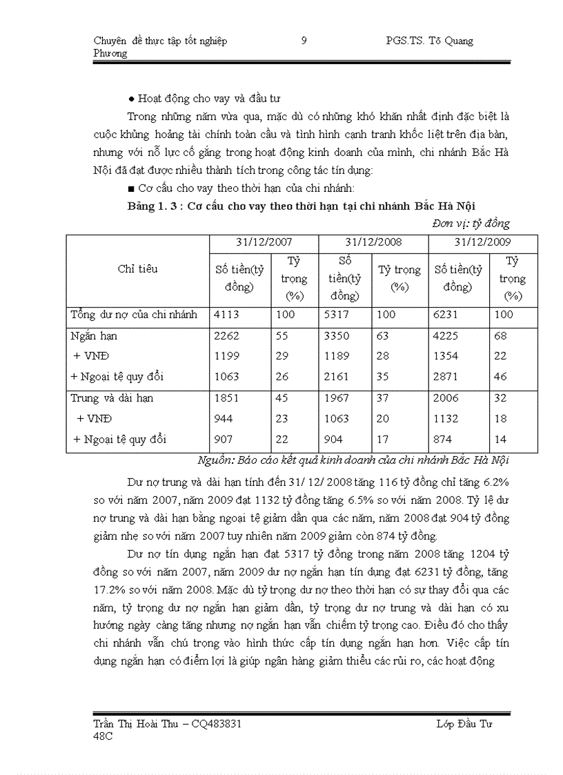 image for page Hoàn thiện công tác thẩm định tài chính dự án Đóng tàu tại Ngân hàng Đầu tư và phát triển Việt Nam chi nhánh Bắc Hà Nội