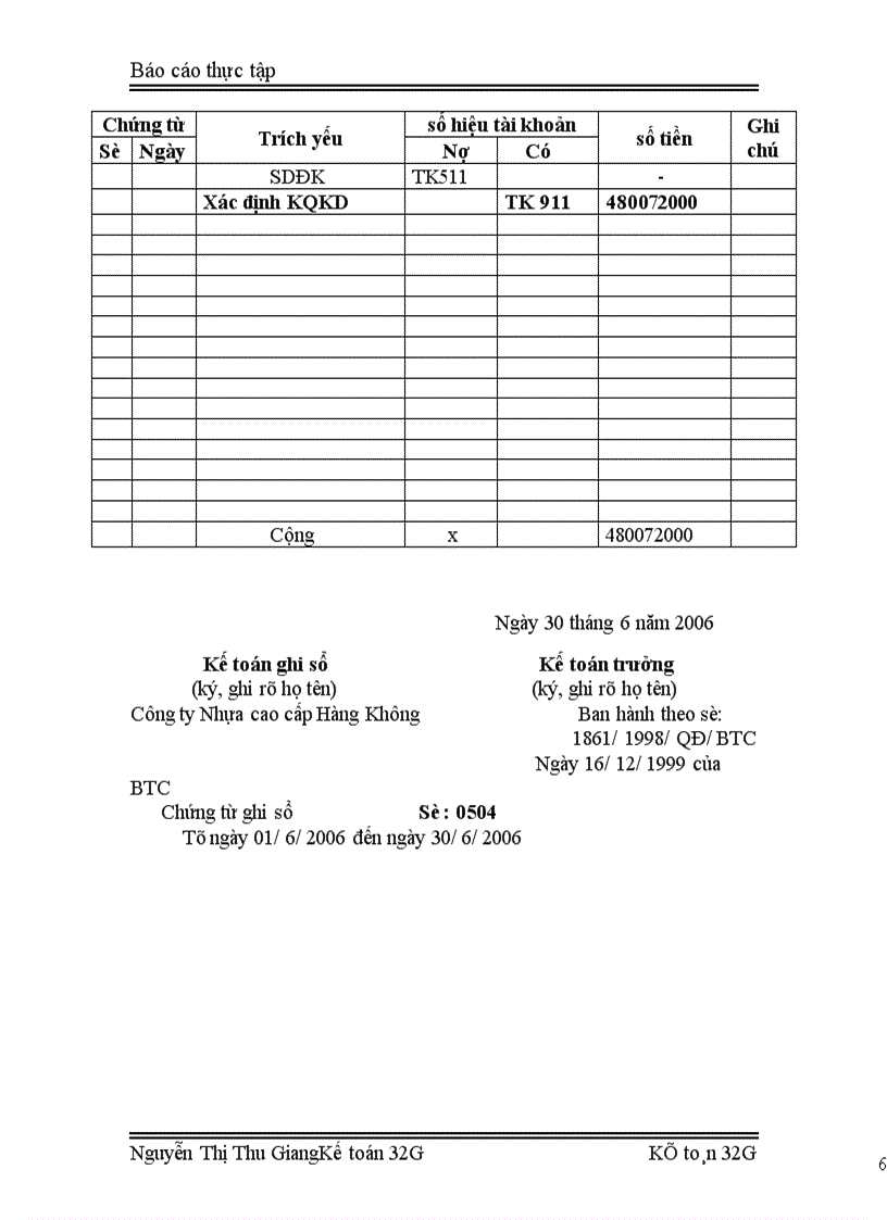 image for page Kế toán bán hàng tại công ty Nhựa cao cấp Hàng Không
