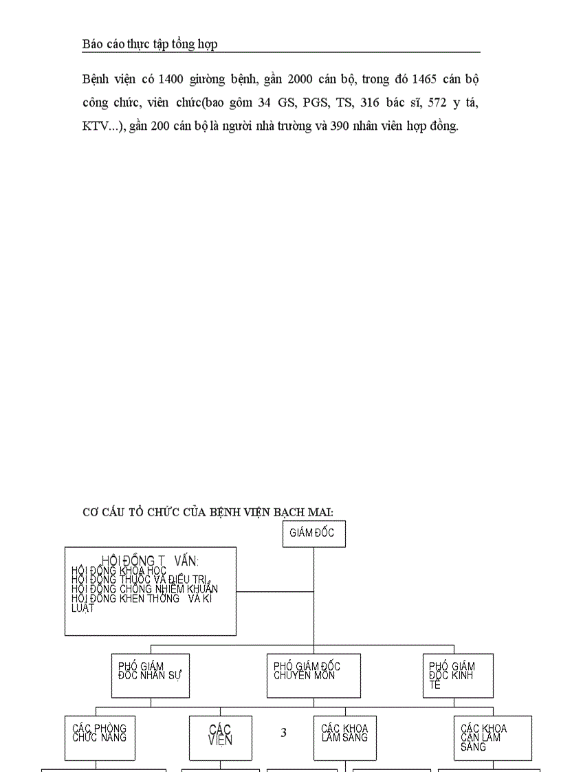 image for page Những điểm nổi bật của bệnh viện Bạch Mai