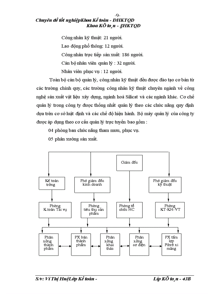 image for page Kế toán tập hợp chi phí và tính giá thành sản xuất sản phẩm tại công ty xi măng Hà Giang