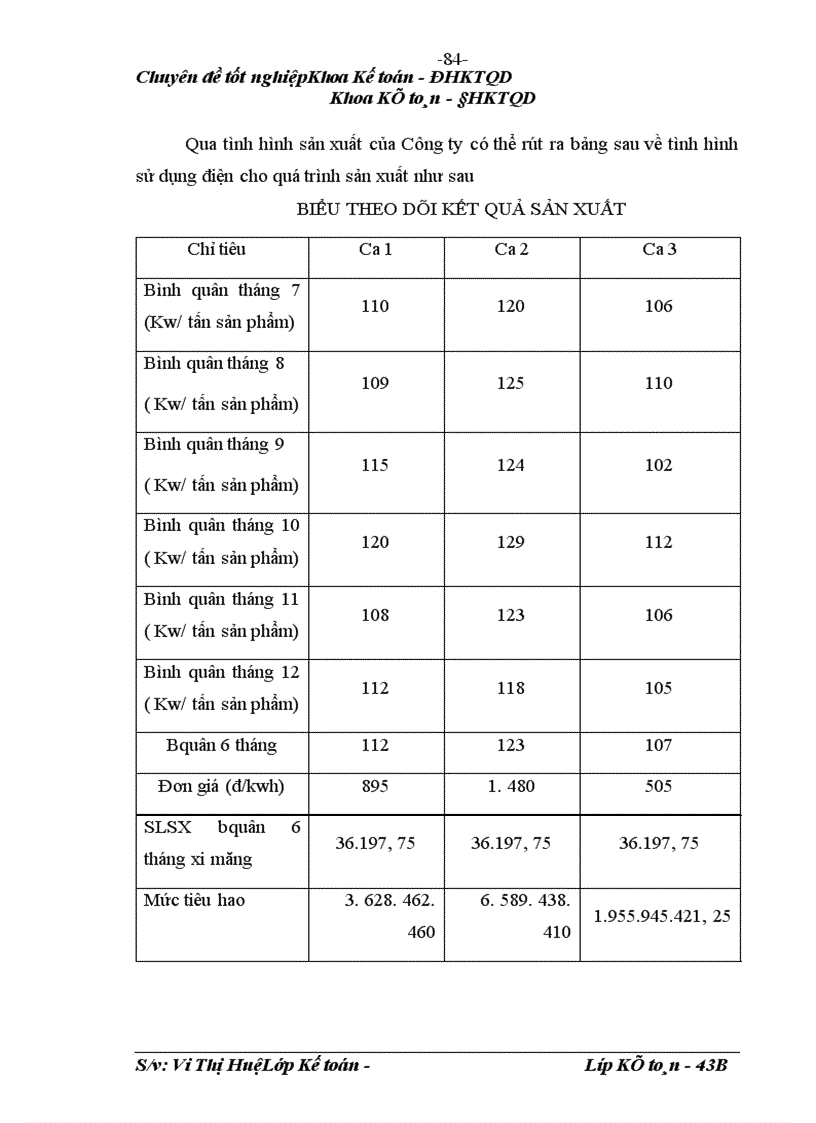 image for page Kế toán tập hợp chi phí và tính giá thành sản xuất sản phẩm tại công ty xi măng Hà Giang