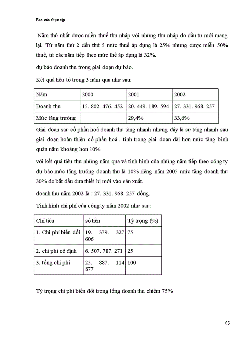 image for page Giới thiệu và đánh giá thực trạng công ty cổ phần khí công nghiệp