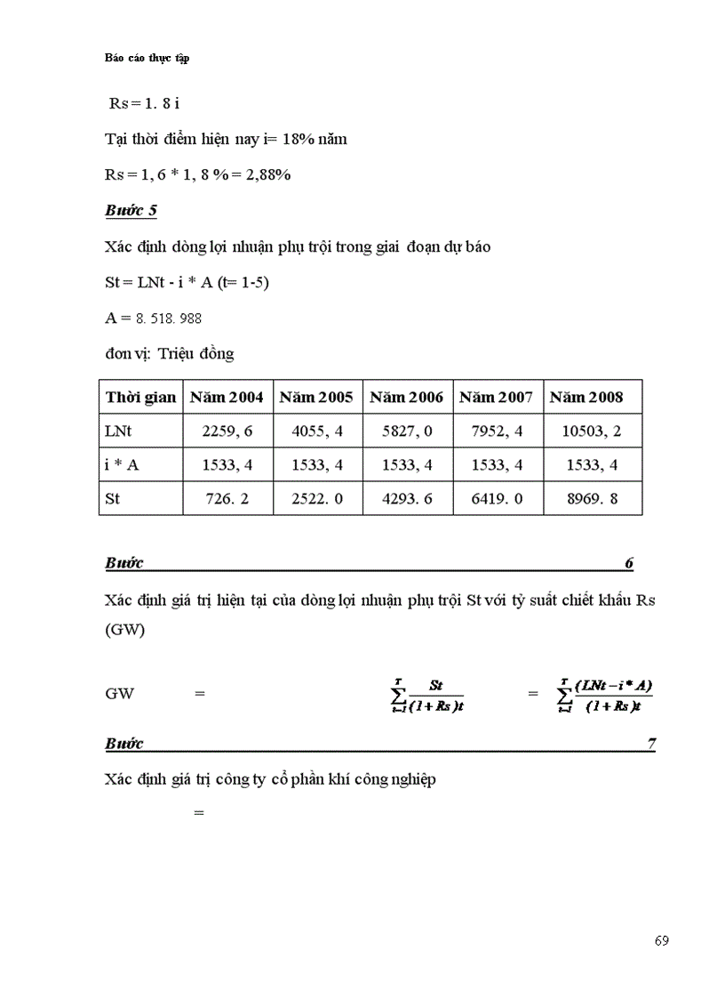 image for page Giới thiệu và đánh giá thực trạng công ty cổ phần khí công nghiệp