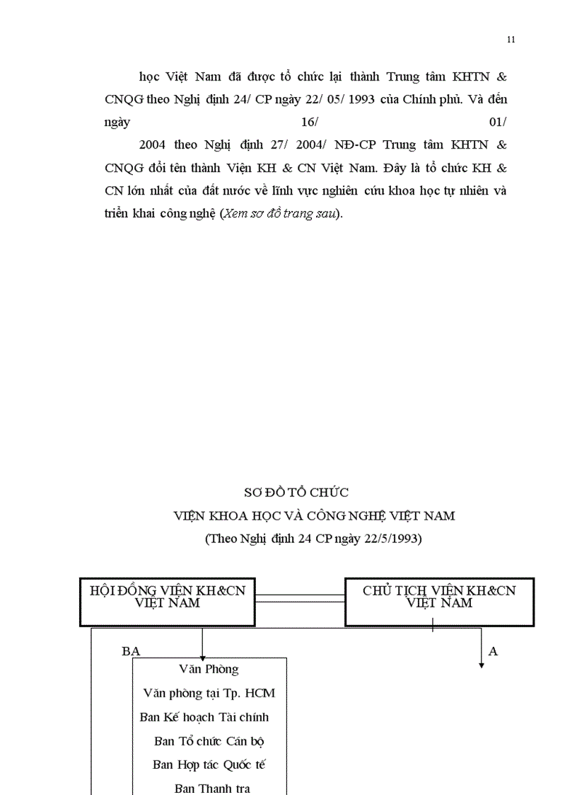 image for page Tìm hiểu việc khai thác và ứng dụng nguồn lực thông tin hiện có trong công tác nghiên cứu và triển khai tại Trung tâm Thông tin Tư liệu thuộc Viện Khoa học và Công nghệ Việt Nam