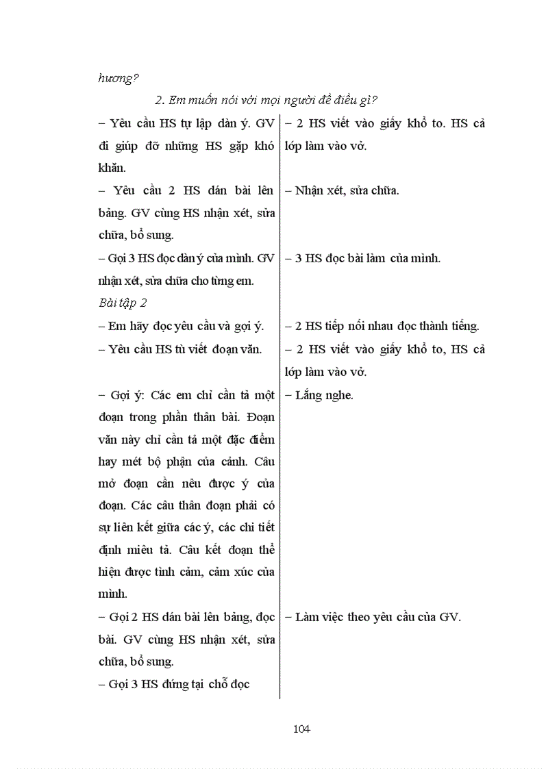 image for page Tổ chức dạy học Tập làm văn lớp 5 phù hợp trình độ học sinh