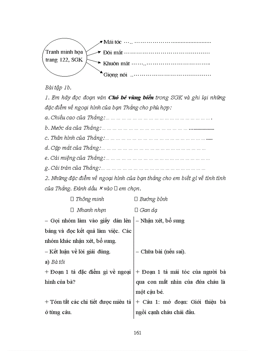 image for page Tổ chức dạy học Tập làm văn lớp 5 phù hợp trình độ học sinh