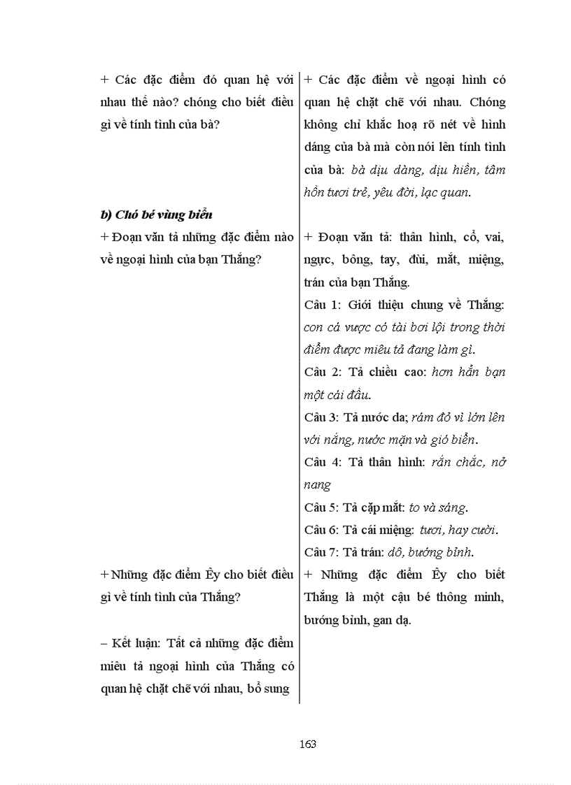 image for page Tổ chức dạy học Tập làm văn lớp 5 phù hợp trình độ học sinh