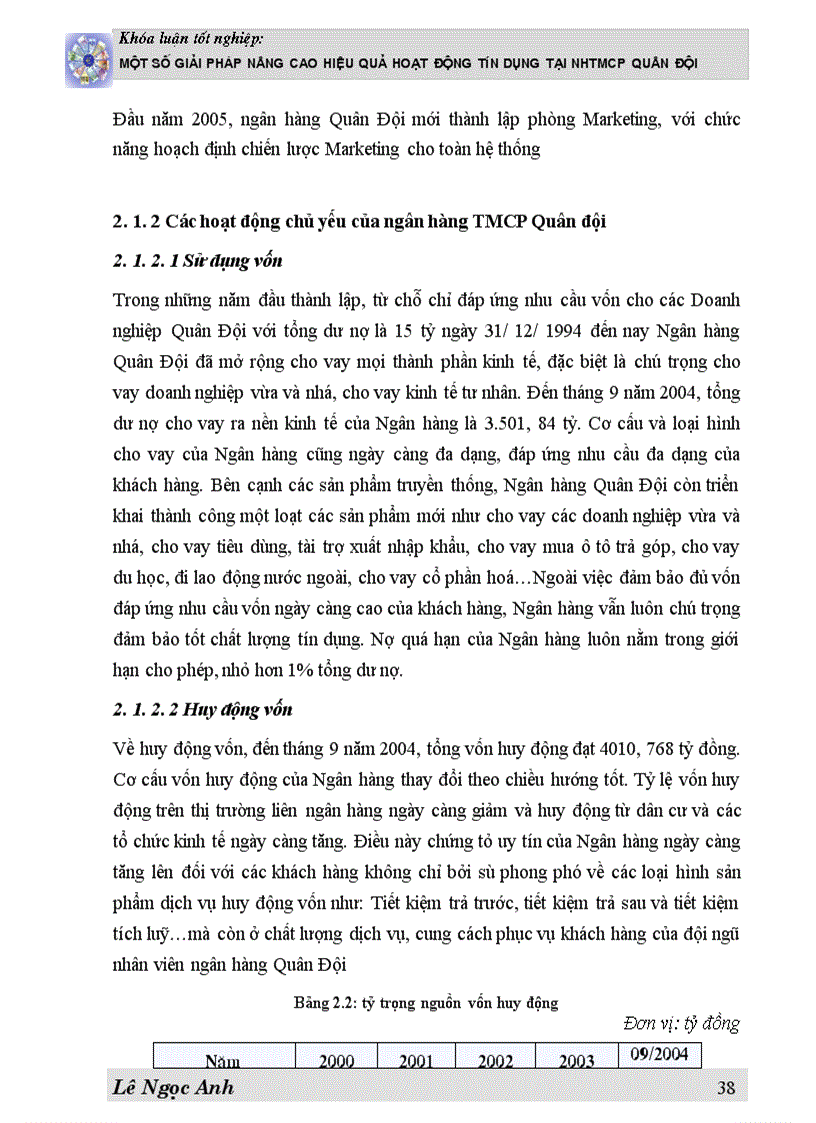 image for page Một số giải pháp Nâng cao hiệu quả hoạt động tín dụng tại NHTMCP Quân Đội