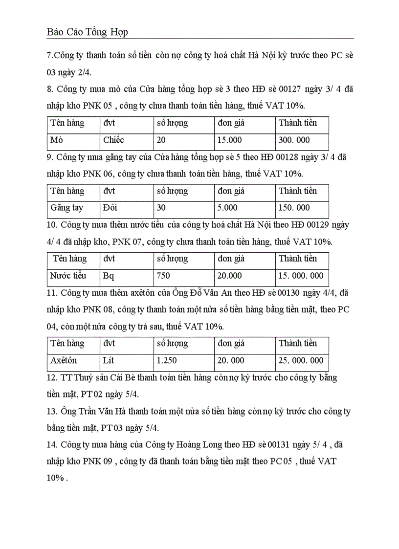 image for page Báo cáo thực tập tổng hợp tại Công ty dịch vụ nuôi trồng thuỷ sản trung ương