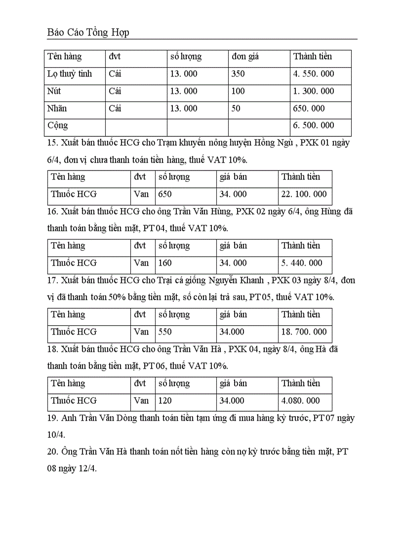 image for page Báo cáo thực tập tổng hợp tại Công ty dịch vụ nuôi trồng thuỷ sản trung ương