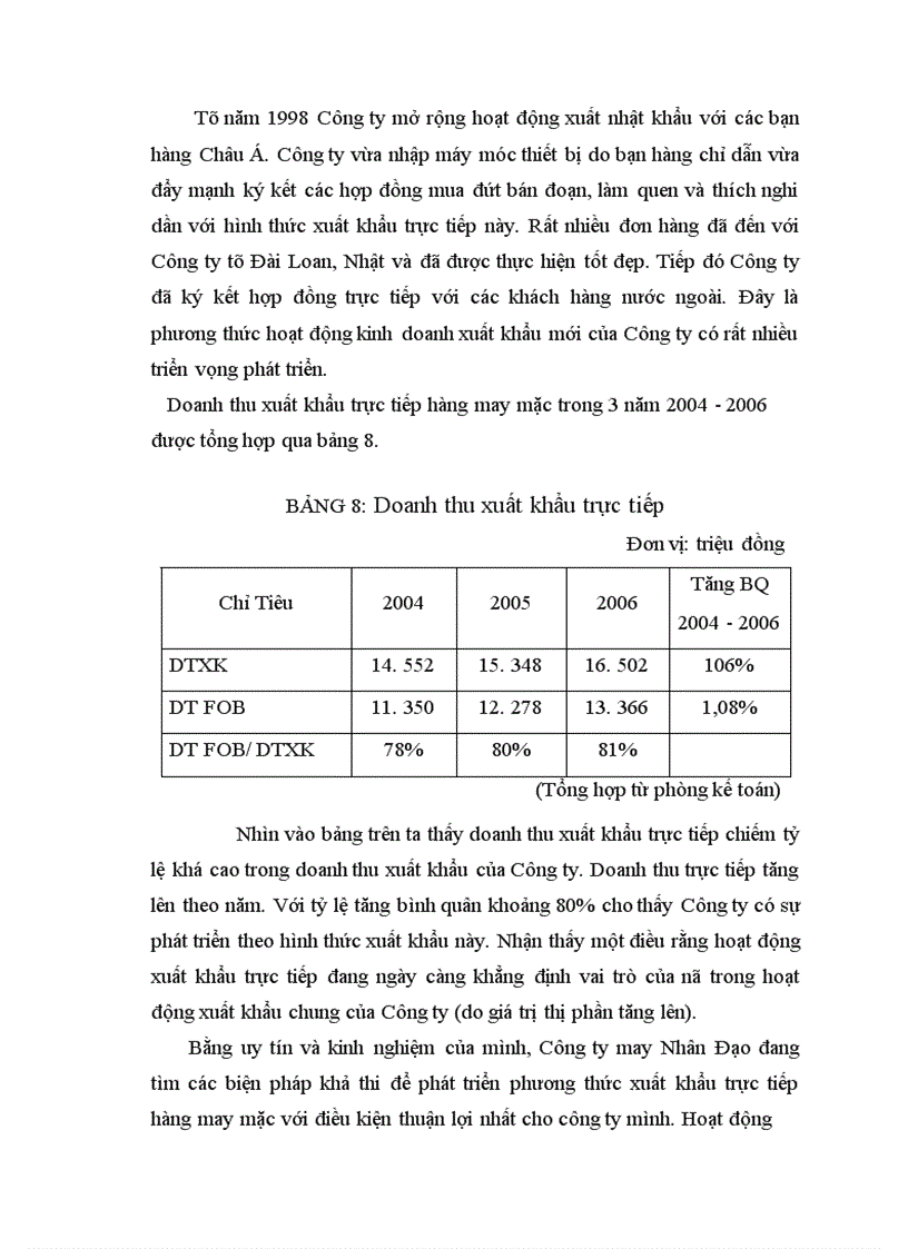 image for page Một số giải pháp nhằm thúc đẩy hoạt động xuất khẩu hàng may mặc ở công ty tnhh may nhân đạo trí tuệ
