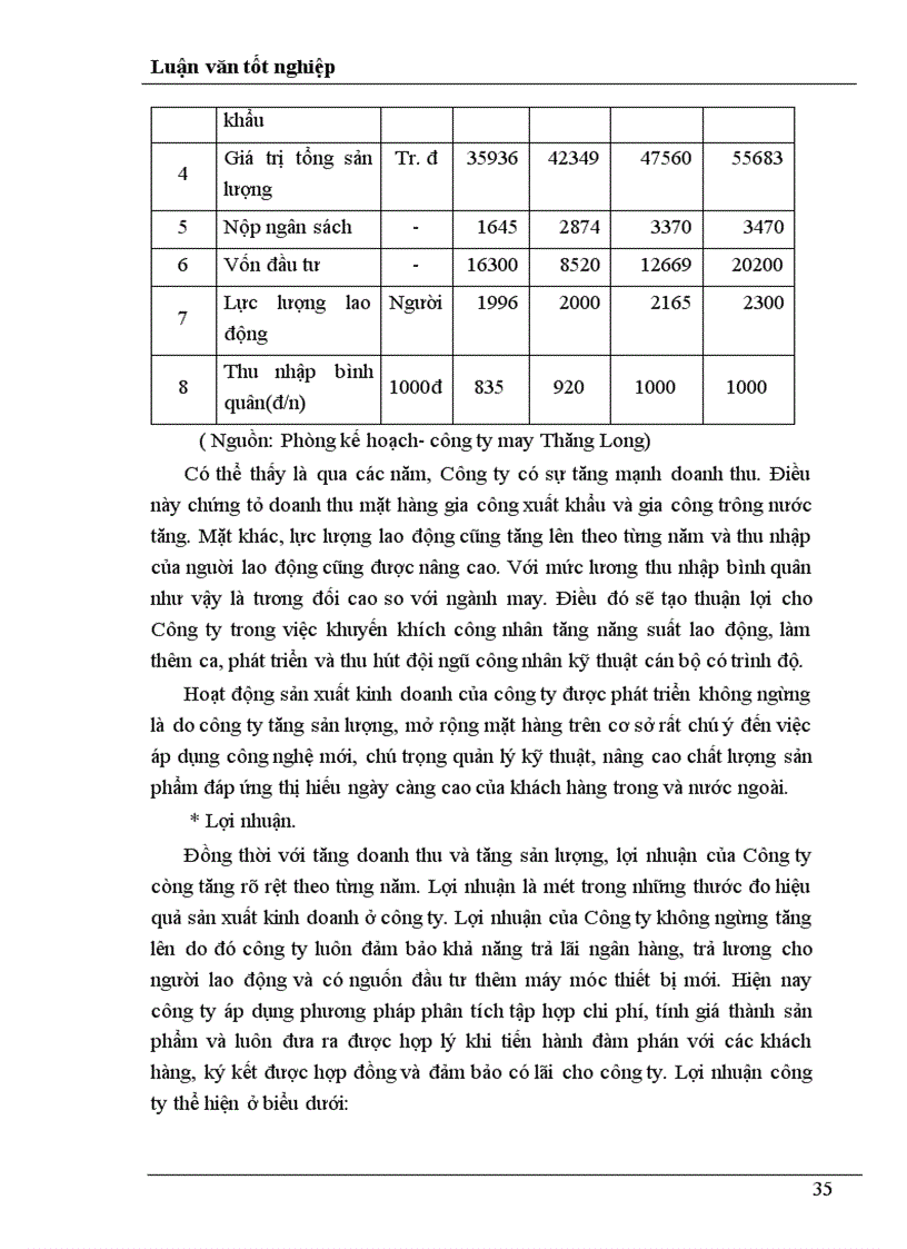 image for page Một số giải pháp nhằm thúc đẩy hoạt động xuất khẩu hàng may mặc ở công ty may Thăng Long
