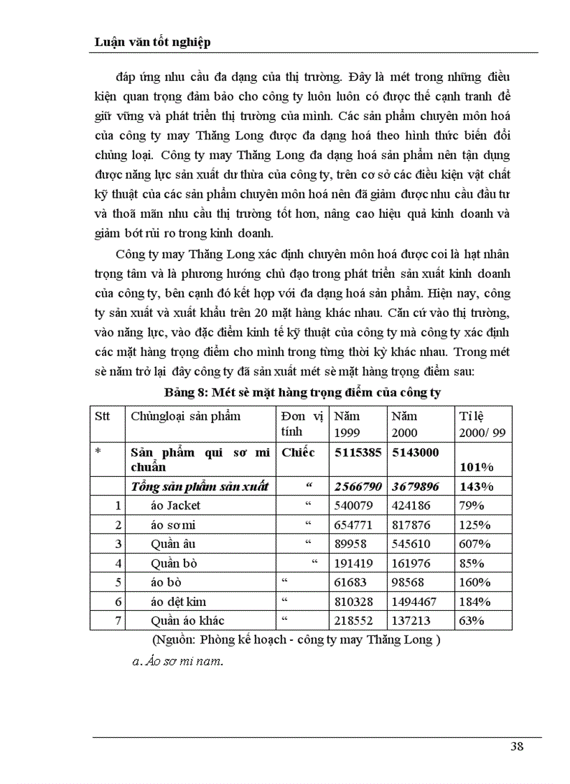 image for page Một số giải pháp nhằm thúc đẩy hoạt động xuất khẩu hàng may mặc ở công ty may Thăng Long
