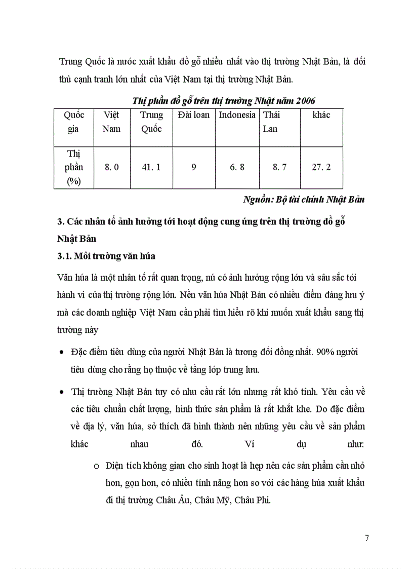 image for page Giải pháp cho mặt hàng đồ gỗ Việt Nam xuất khẩu sang Nhật Bản