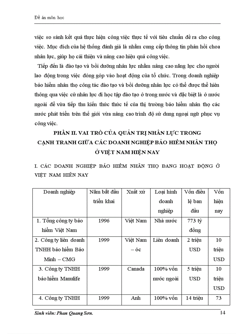 image for page Vai trò của quản trị nhân lực trong cạnh tranh giữa các doanh nghiệp bảo hiểm nhân thọ ở Việt Nam hiện nay