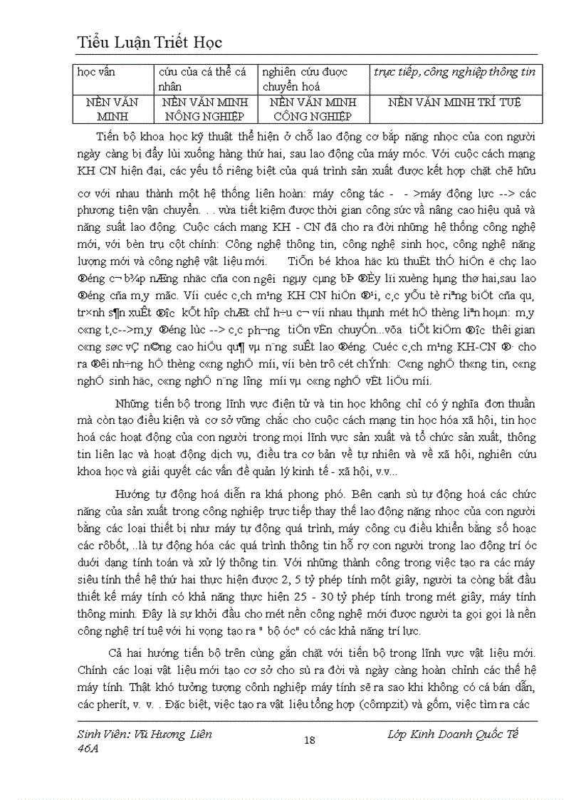 image for page Phát huy được sức mạnh của KH-CN