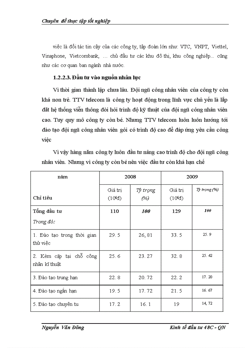 image for page Hoạt dộng đầu tư pghát triển truyền thông tại công ty cổ phần đâu tư phát triển truyền thông Tân Thành Vinh - Thực trạng và giải pháp