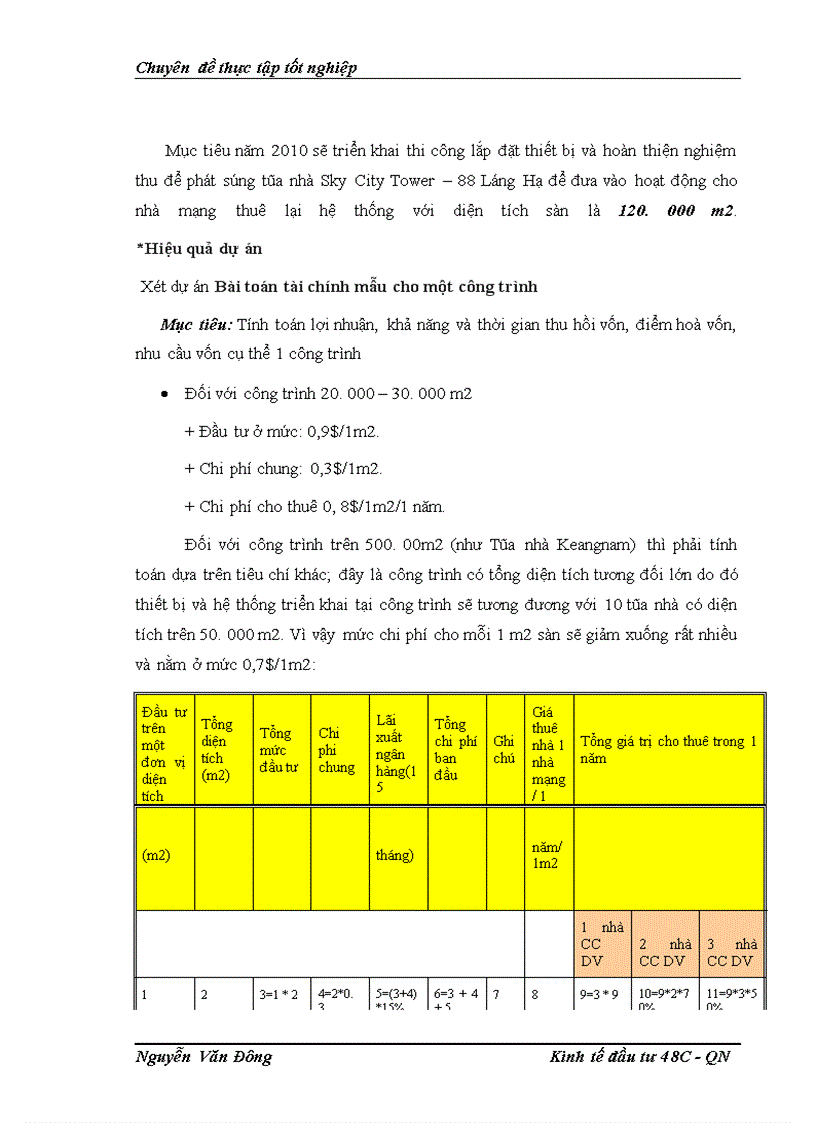 image for page Hoạt dộng đầu tư pghát triển truyền thông tại công ty cổ phần đâu tư phát triển truyền thông Tân Thành Vinh - Thực trạng và giải pháp