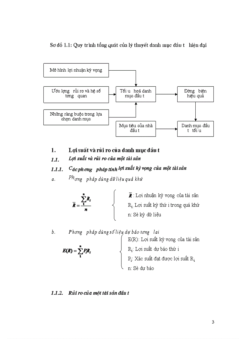 image for page Đề xuất phương pháp quản lý danh mục ứng dụng vào thị trường Việt Nam