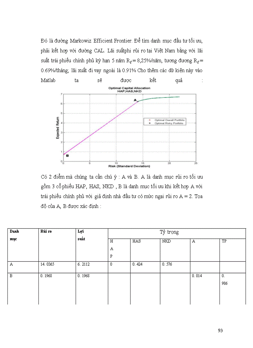 image for page Đề xuất phương pháp quản lý danh mục ứng dụng vào thị trường Việt Nam