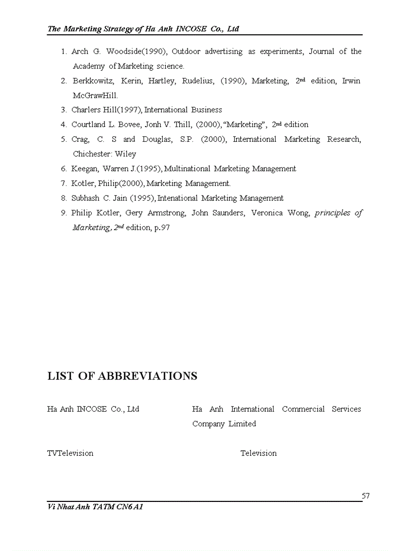 image for page The Marketing Strategy of Ha Anh INCOSE Co.,Ltd