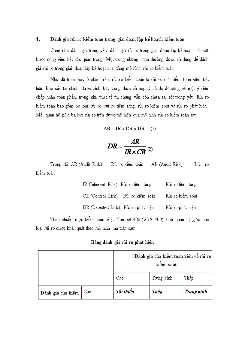 image for page Quy trình đánh giá trọng yếu và rủi ro kiểm toán trong kiểm toán Báo cáo tài chính tại Công ty TNHH Deloitte Việt Nam
