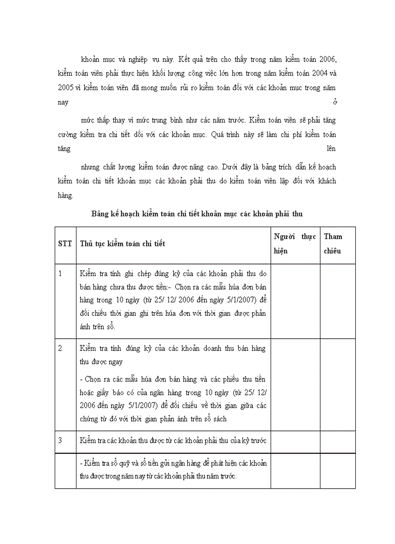 image for page Quy trình đánh giá trọng yếu và rủi ro kiểm toán trong kiểm toán Báo cáo tài chính tại Công ty TNHH Deloitte Việt Nam
