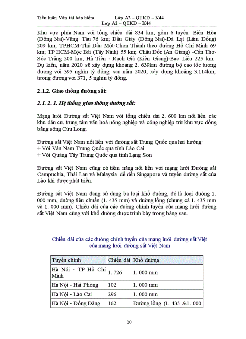 image for page Phát triển vận tải đa phương thức ở Việt Nam