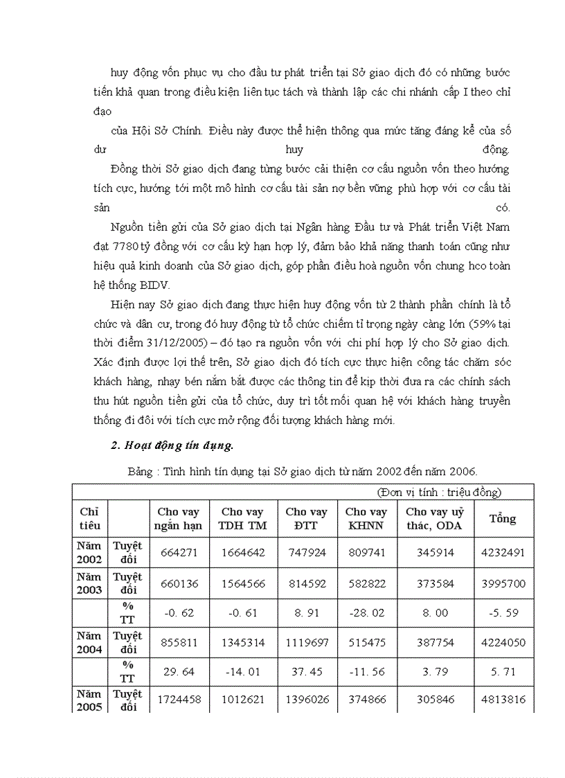 image for page Nâng cao chất lượng thẩm định tài chính dự án xin vay vốn tại Sở giao dịch Ngân hàng Đầu tư và Phát triển Việt Nam.