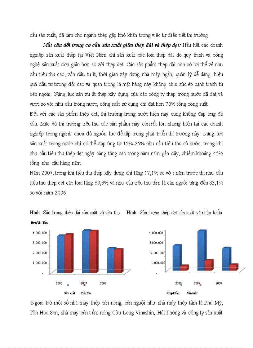 image for page Nâng cao khả năng cạnh tranh của ngành thép nước ta trong qúa trình hội nhập khu vực và quốc tế